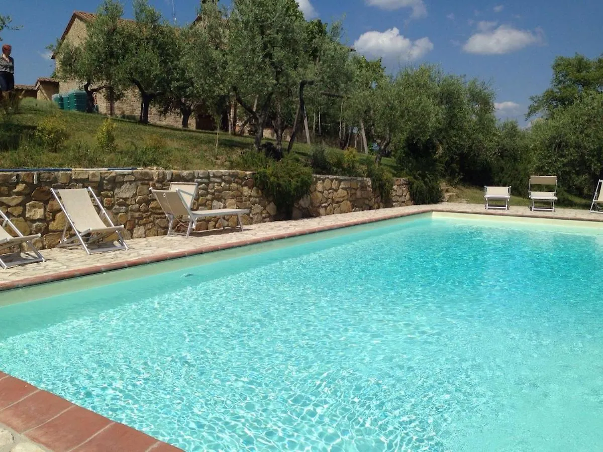 Ginestra Apartment, Into The Vineyard Panzano in Chianti Apartment