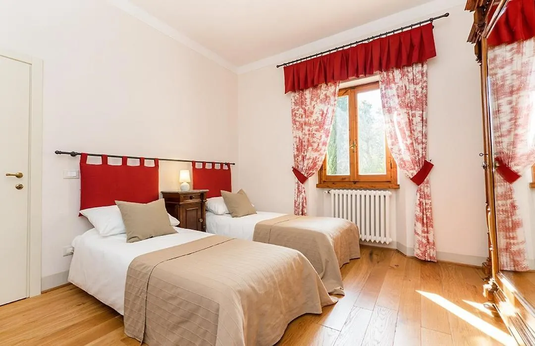Ginestra Apartment, Into The Vineyard Panzano in Chianti 0*,