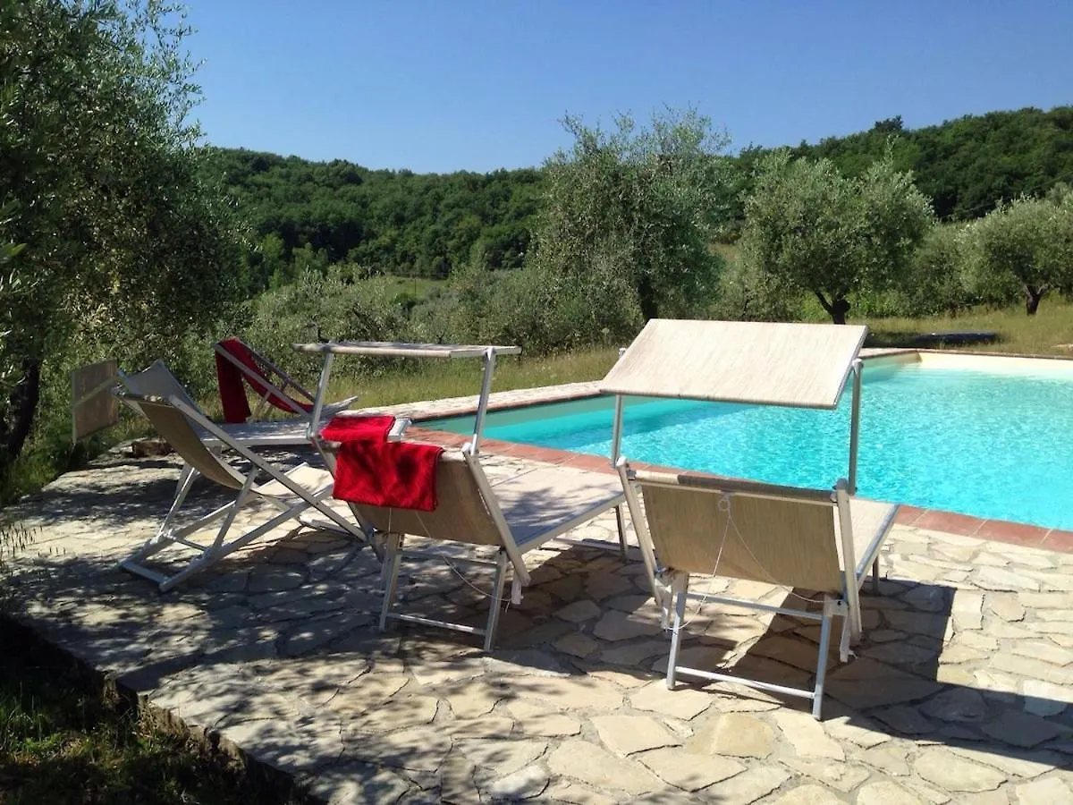 Apartment Ginestra Apartment, Into The Vineyard Panzano in Chianti