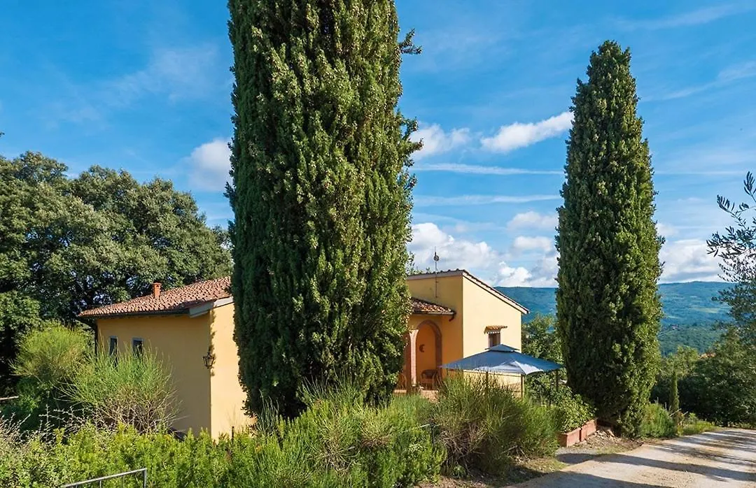 Ginestra Apartment, Into The Vineyard Panzano in Chianti