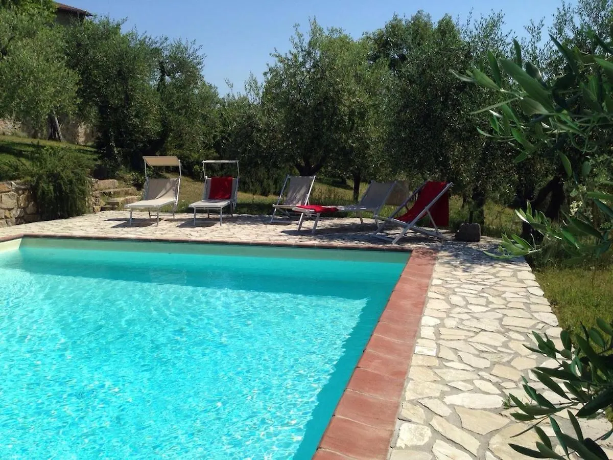 Ginestra Apartment, Into The Vineyard Panzano in Chianti Italy